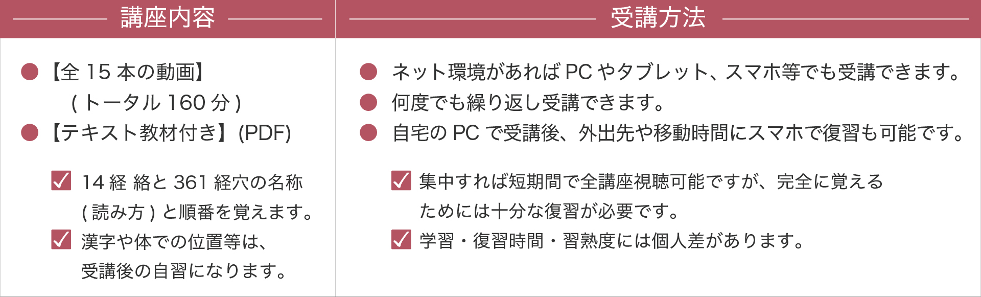 講座内容と受講方法