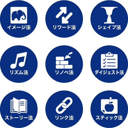 9つの記憶法