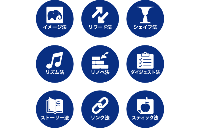 9つの記憶法